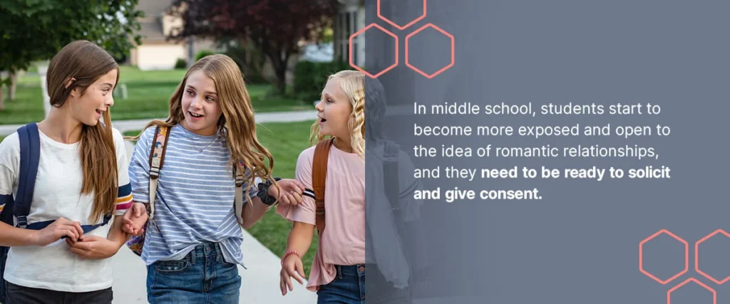 when should consent be taught to middleschoolers