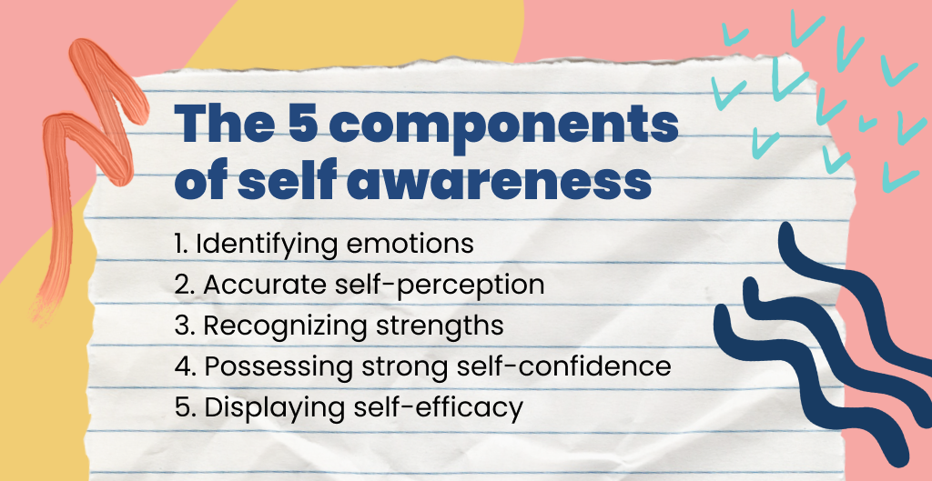 How to Develop Student Self-Awareness through Social-Emotional Learning 5 components of self awareness