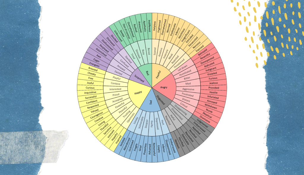 feelings wheel