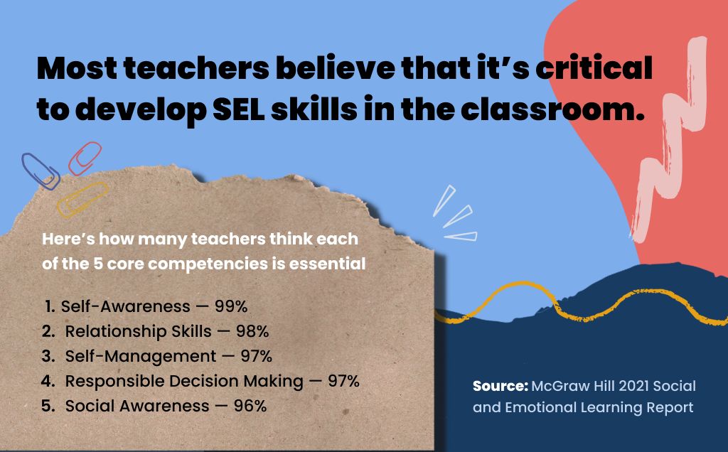 teachers sel skills (1)