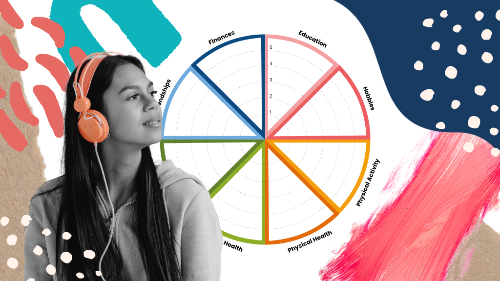teens wheel of life