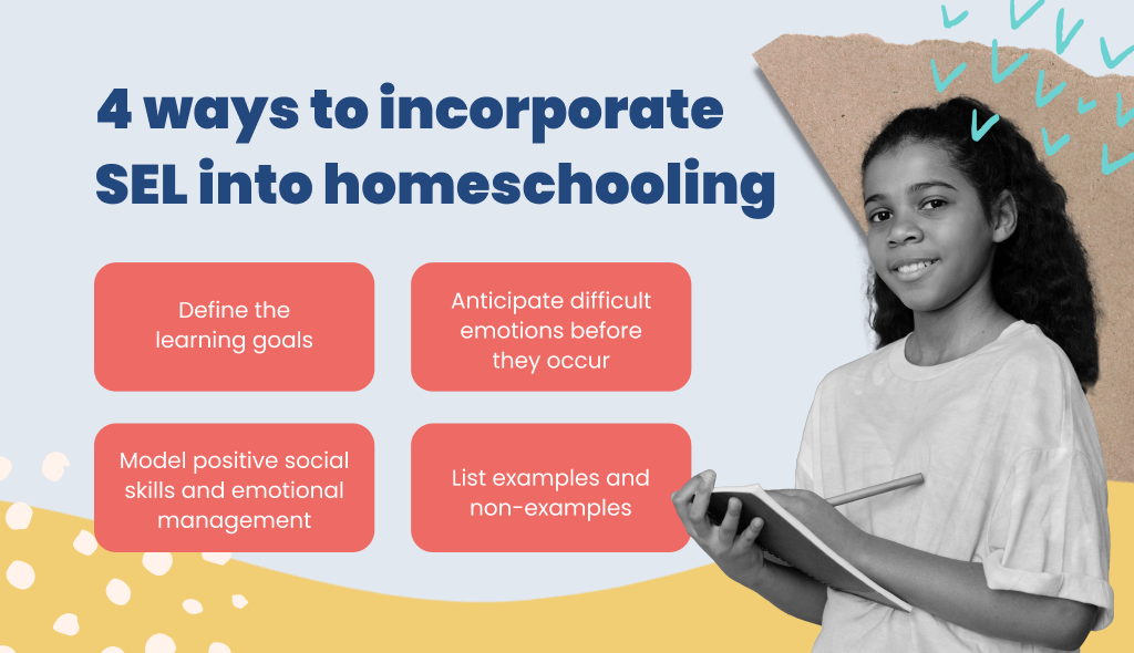 4waysselhomeschooling