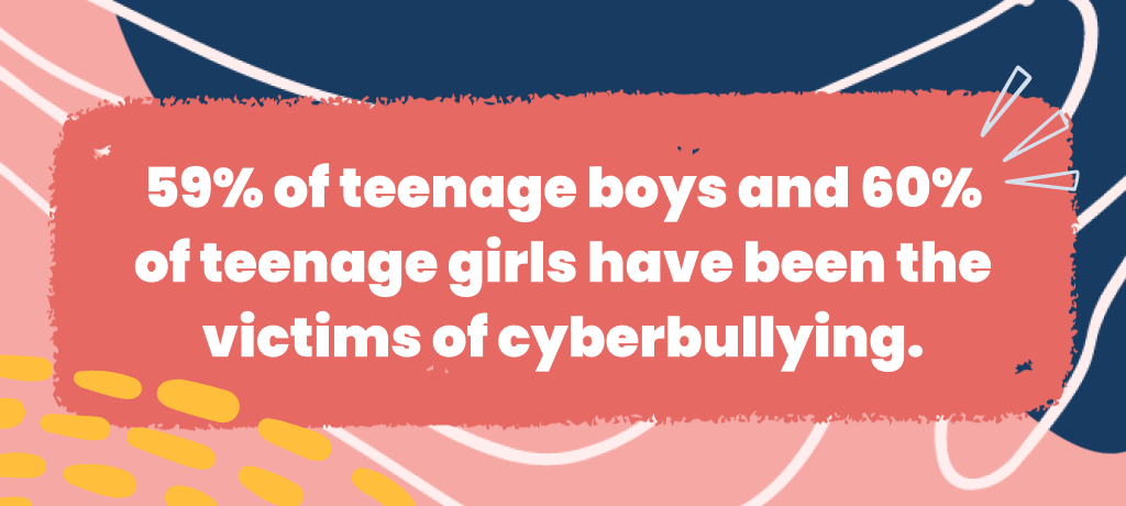 stats on cyberbullying
