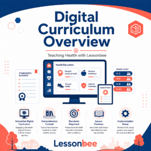 lessonbee curriculum overview