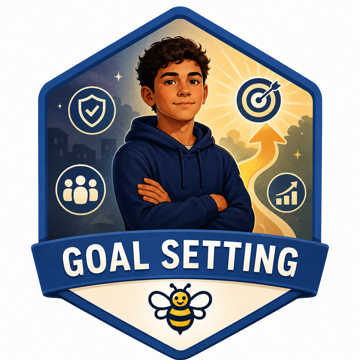 goal setting